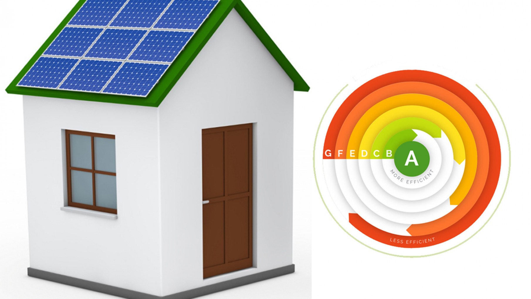 Qué es el etiquetado de viviendas y cómo ayudará a reducir el consumo de energía en los hogares