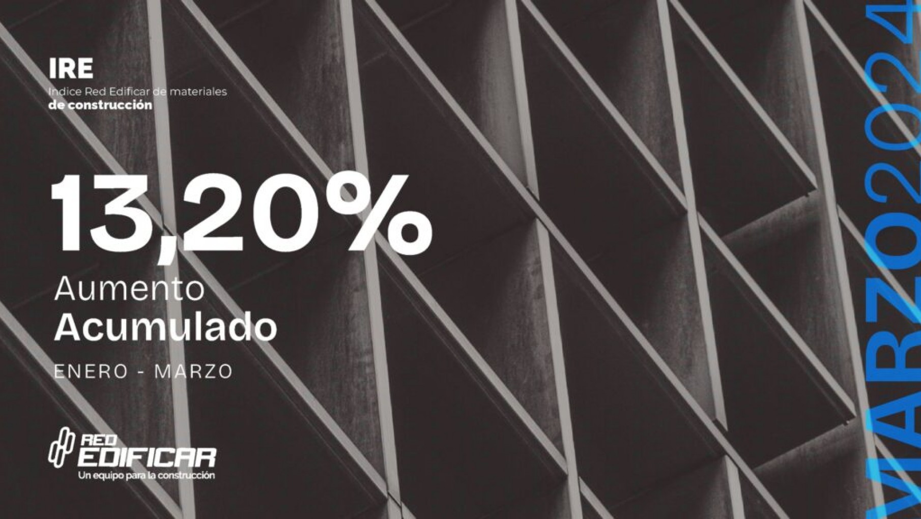 Materiales de construcción: El índice de marzo 2024 es de 1,54%
